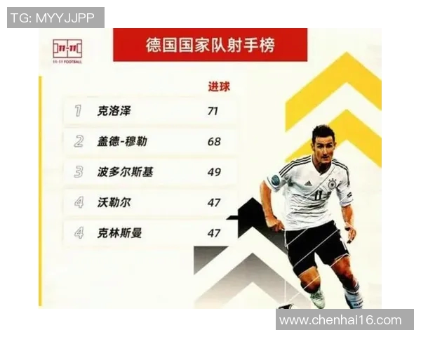 全球顶尖足球明星的品质与成就探讨与分析